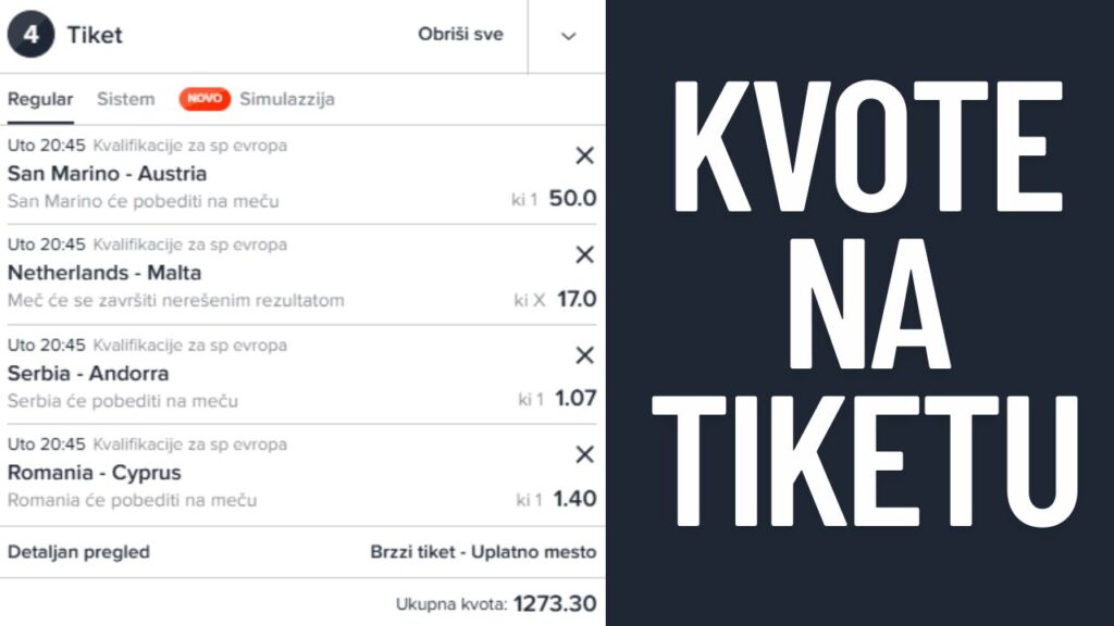 Primer obračuna kvota i potencijalnog dobitka