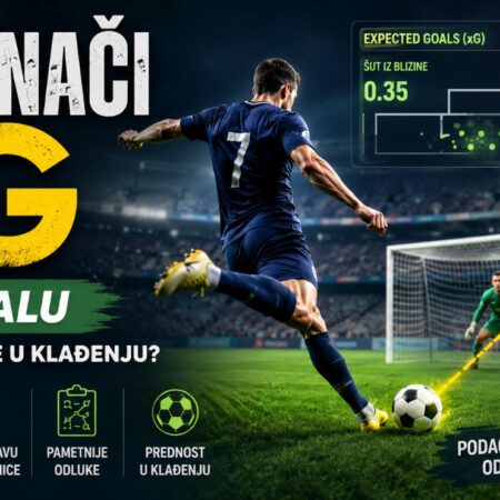 Šta znači xG u fudbalu i kako pomaže u klađenju?